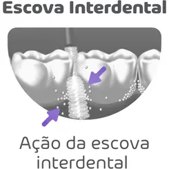 ESCOVA POWERDENT INTERDENTAL ULTRA FINA 2MM