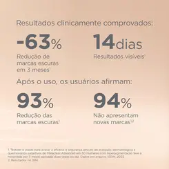 ISDIN SERUM FACIAL CLAREADOR MELACLEAR ADVANCED 30ML