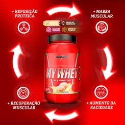 MY WHEY INTEGRALMEDICA 21G DE PROTEINA EM PÓ SABOR MORANGO 900G