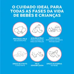 CREME MULTIREPADOR CICAPLAST BABY B5 CALMANTE E PREVENTIVO DE ASSADURAS 40ML