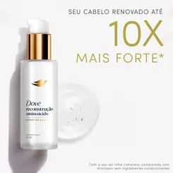 LEAVE IN DOVE RECONSTRUÇÃO + AMINOÁCIDO 110ML