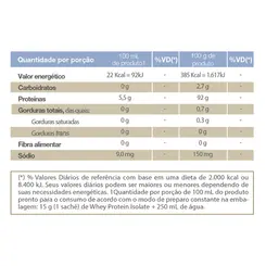 WHEY PROTEIN ISOLATE VITAFOR 250G