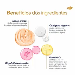 SÉRUM HIDRATANTE CORPORAL DOVE INTENSIVO NIACINAMIDA 450G