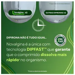 NOVALGINA DIPIRONA 1G COM 10 COMPRIMIDOS - ALIVIA DORES E FEBRE RAPIDAMENTE