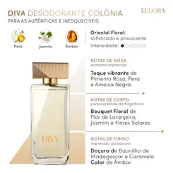 PERFUME EUDORA DIVA 100ML