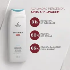 MANTECORP SHAMPOO ANTICASPA CELAMINA ZINCO 150ML
